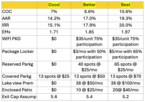 Screenshot 2024-04-22 at 7.19.43 AM